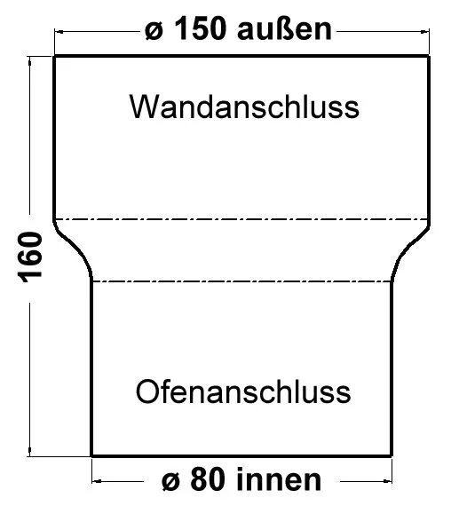 Erweiterungsst&uuml;ck / schwarz