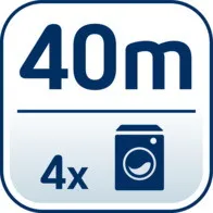 W&auml;scheschirm LinoProtect 400