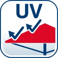 W&auml;scheschirm LinoProtect 400