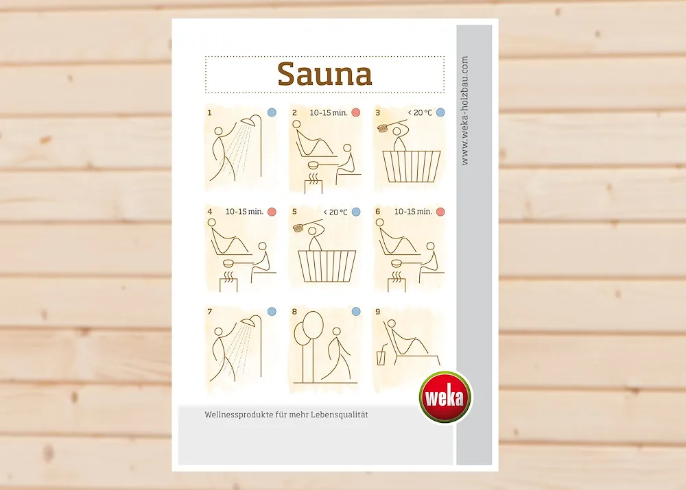 Sauna-Baderegeln auf