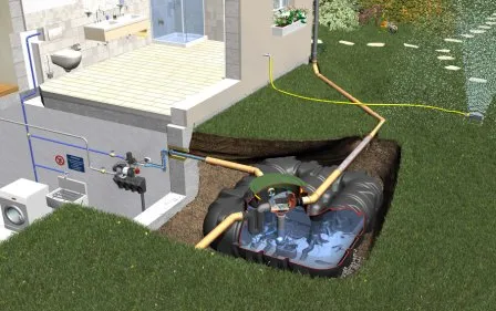 Platin Komplettpaket Haus