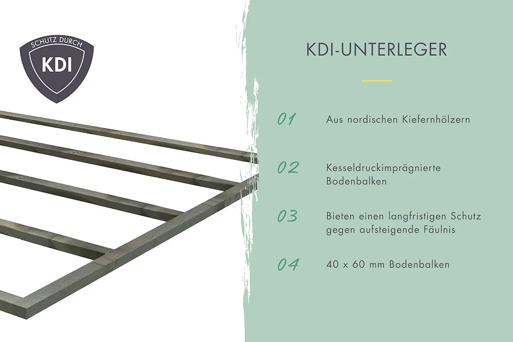 Fu&szlig;boden f&uuml;r Ma&szlig; 178x265