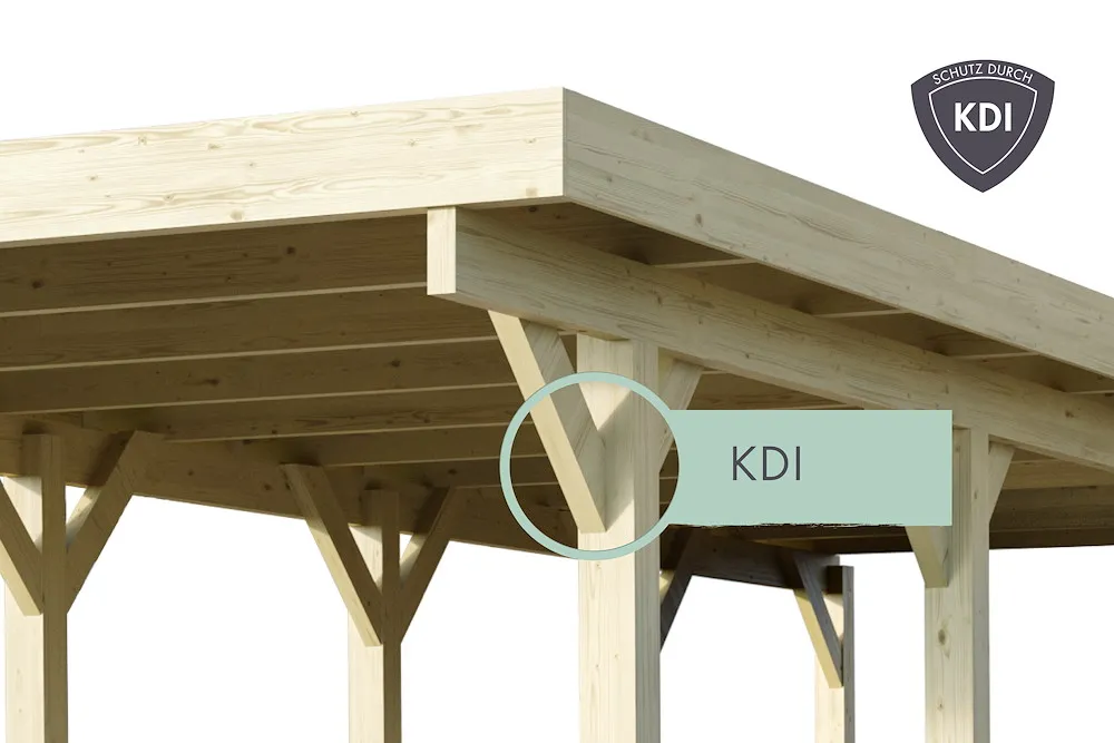 Carport doppelt Classic 1B