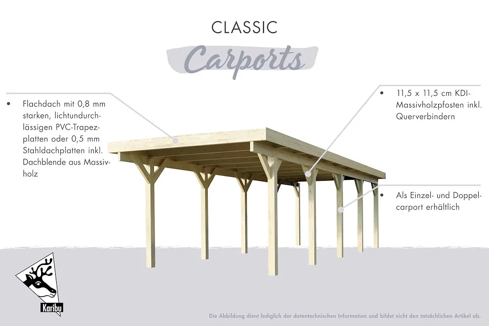 Carport doppelt Classic 1B