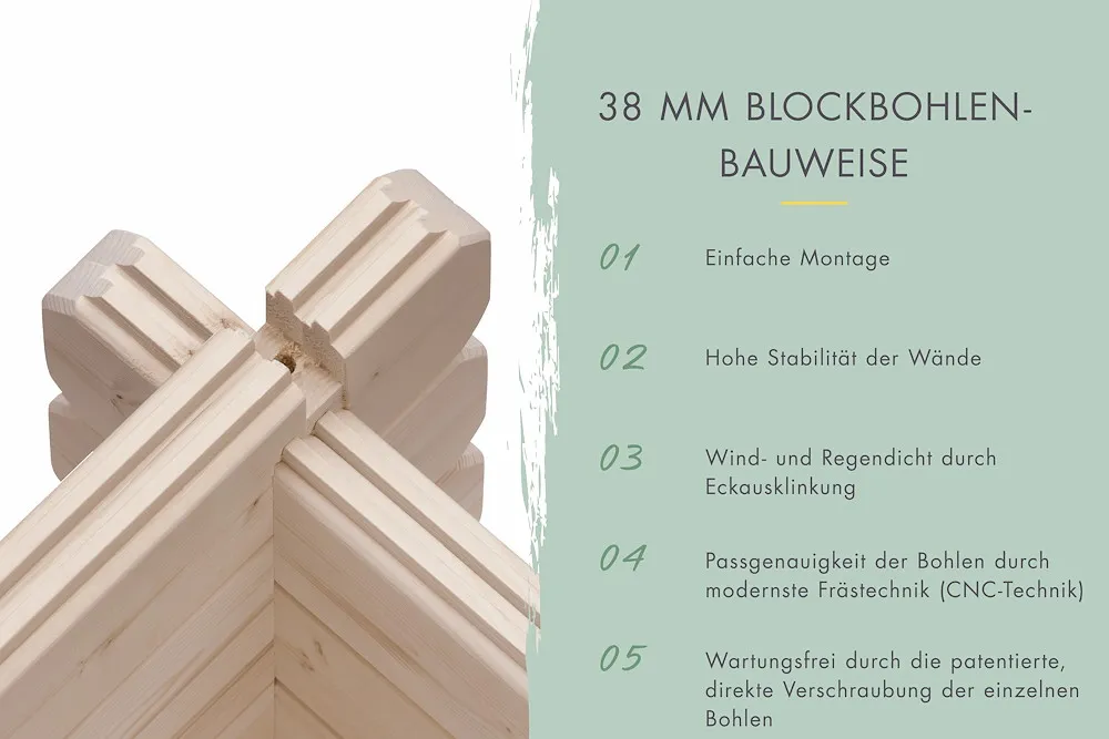 Blockhausgarage 40 mm mit Tor