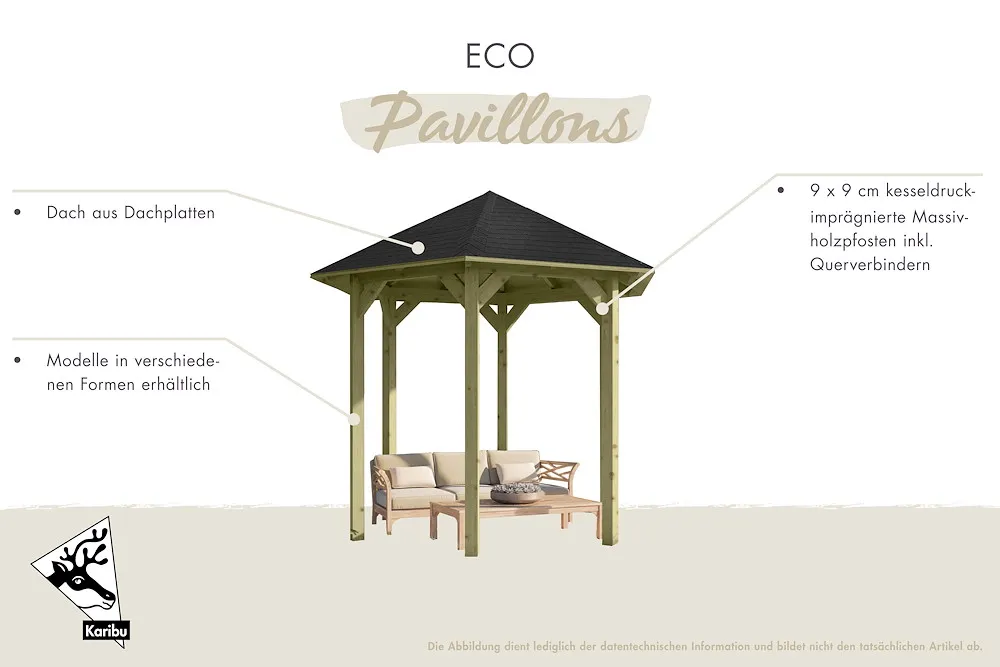 Pavillon Perida 2