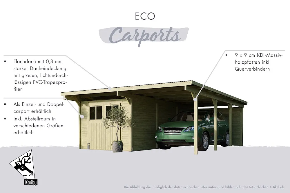 Carport doppelt Eco 2 B