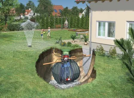 CARAT Erdtank-Paket 6500 L