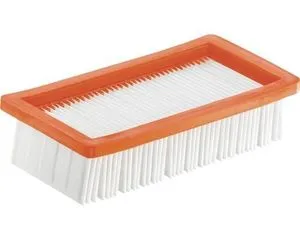 Flachfaltenfilter Set