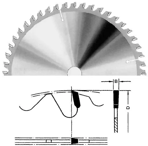 Brennholzs&auml;geblatt HM