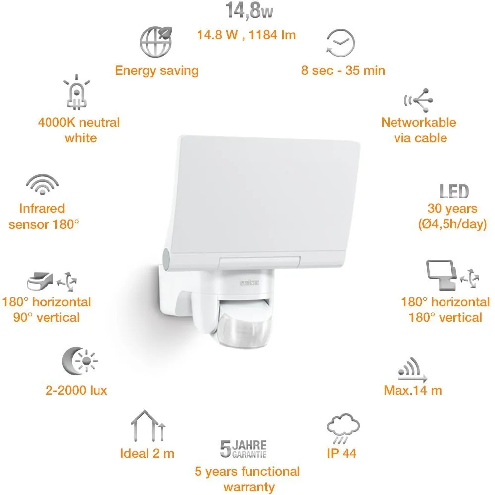 SENSOR-LED XLED HOME 2 WE
