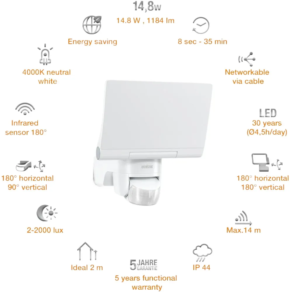 SENSOR-LED XLED HOME 2 WE