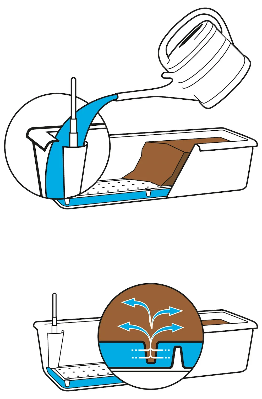 Blumenkasten Neo-Line 50 cm