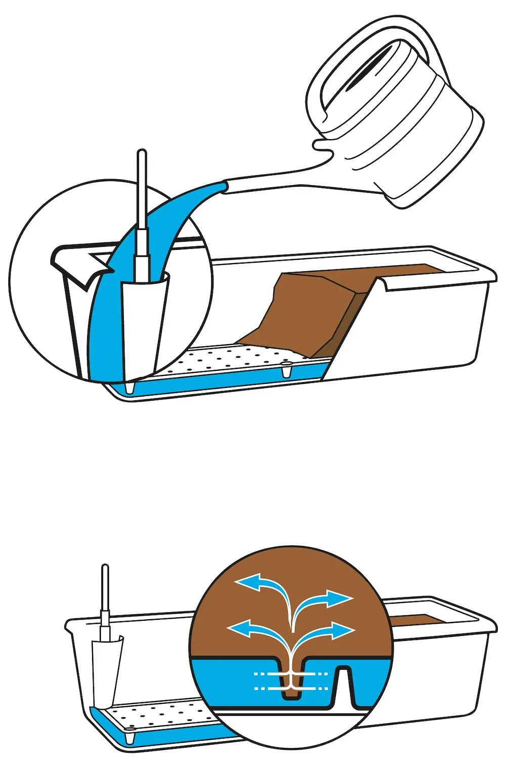 Blumenkasten Neo-Line 50 cm