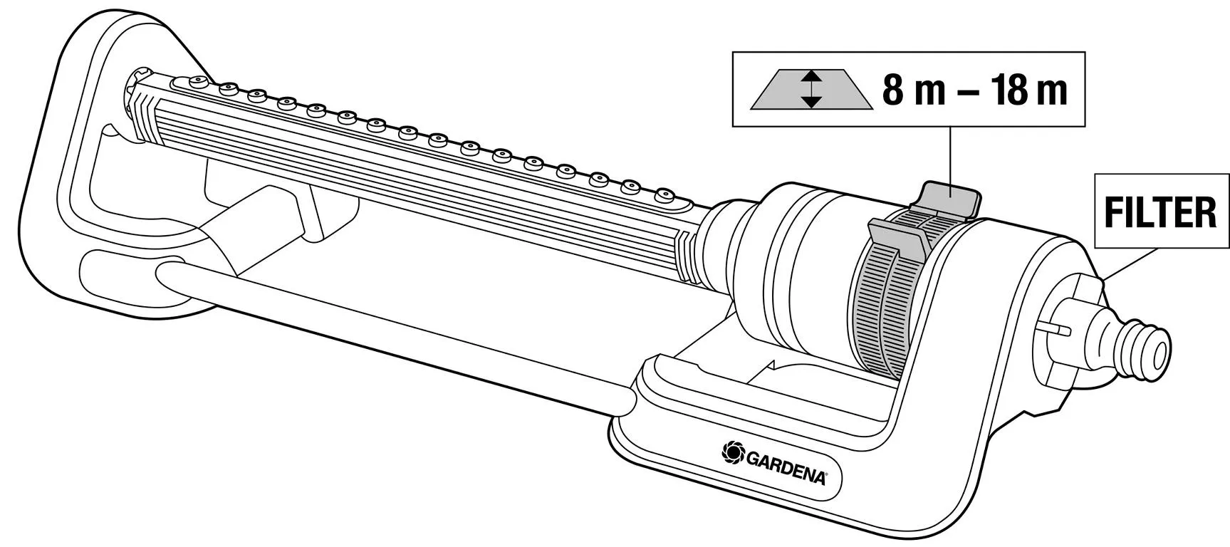 Viereckregner Aqua L
