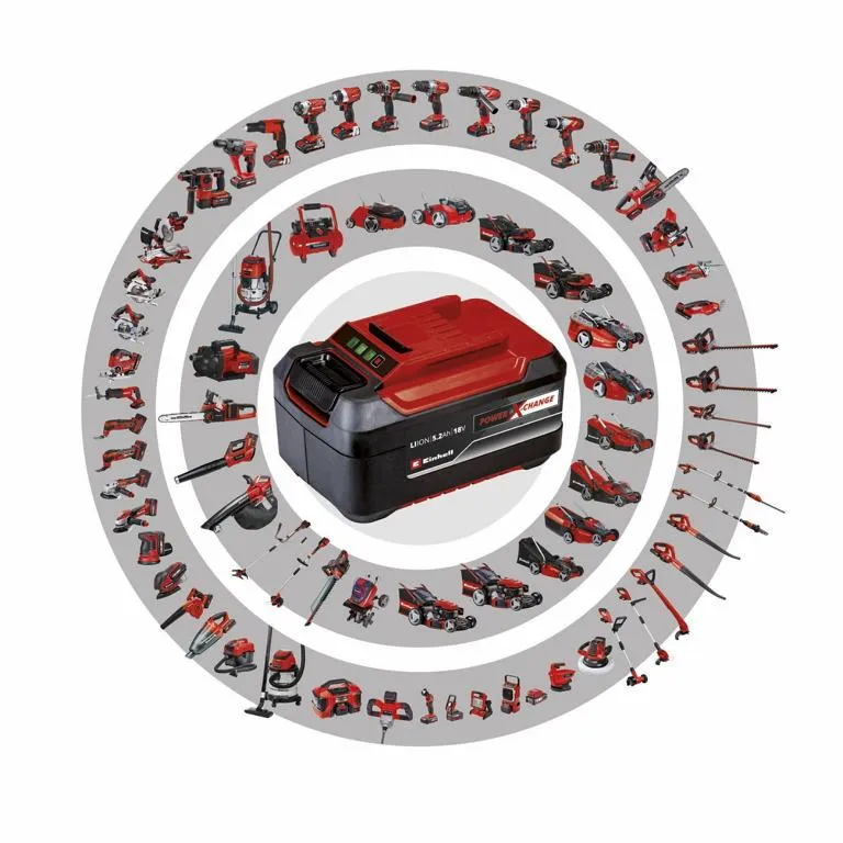 Power-X-Change Starter Kit