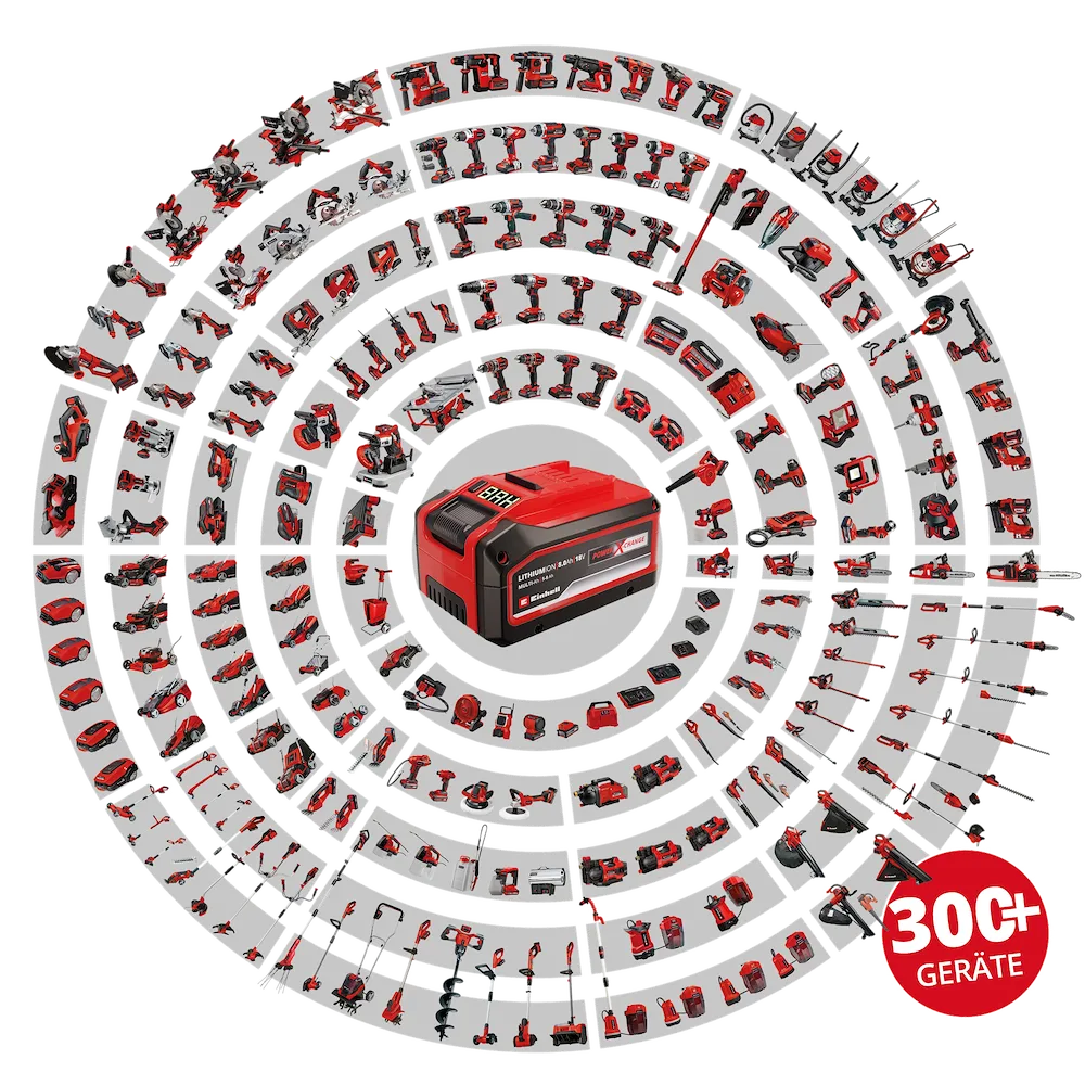 Power-X-Change Starter Kit