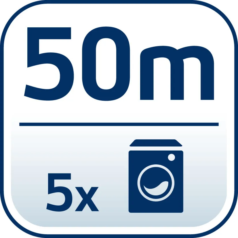 W&auml;scheschirm Linomatic 500