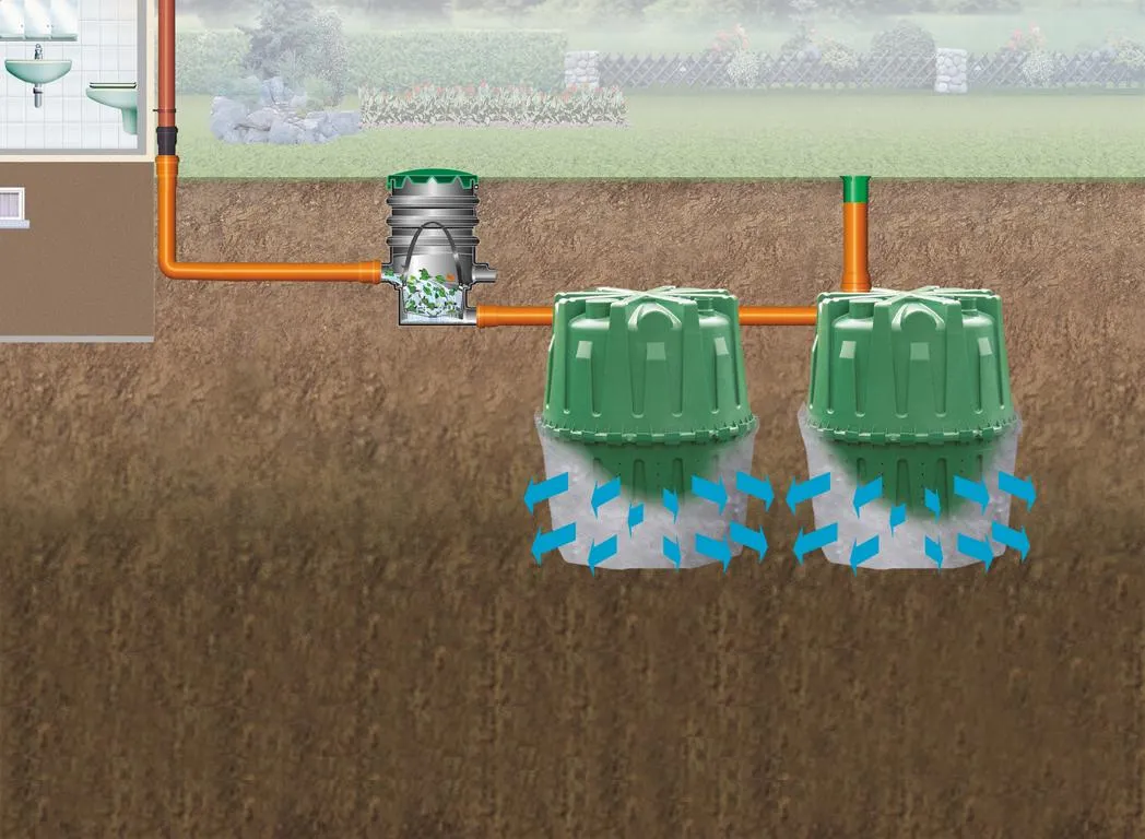 Herkules-Versickerungstank