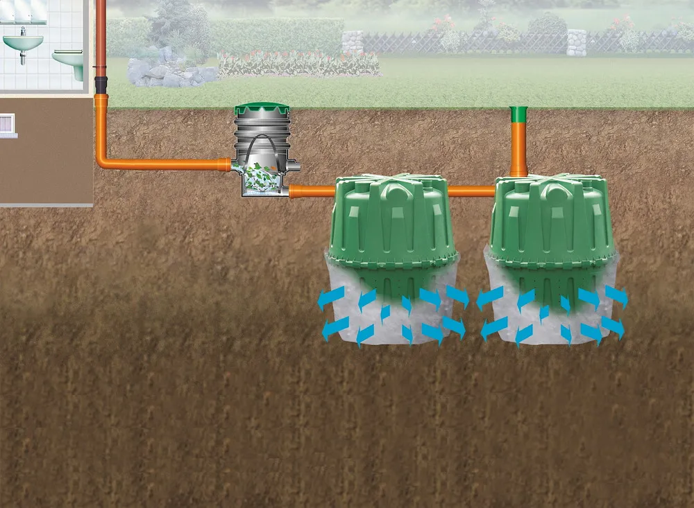 Herkules-Versickerungstank