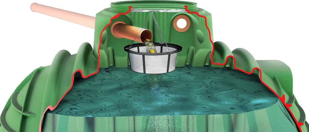 GARANTIA Filterkorb GARANTIA Filterkorb