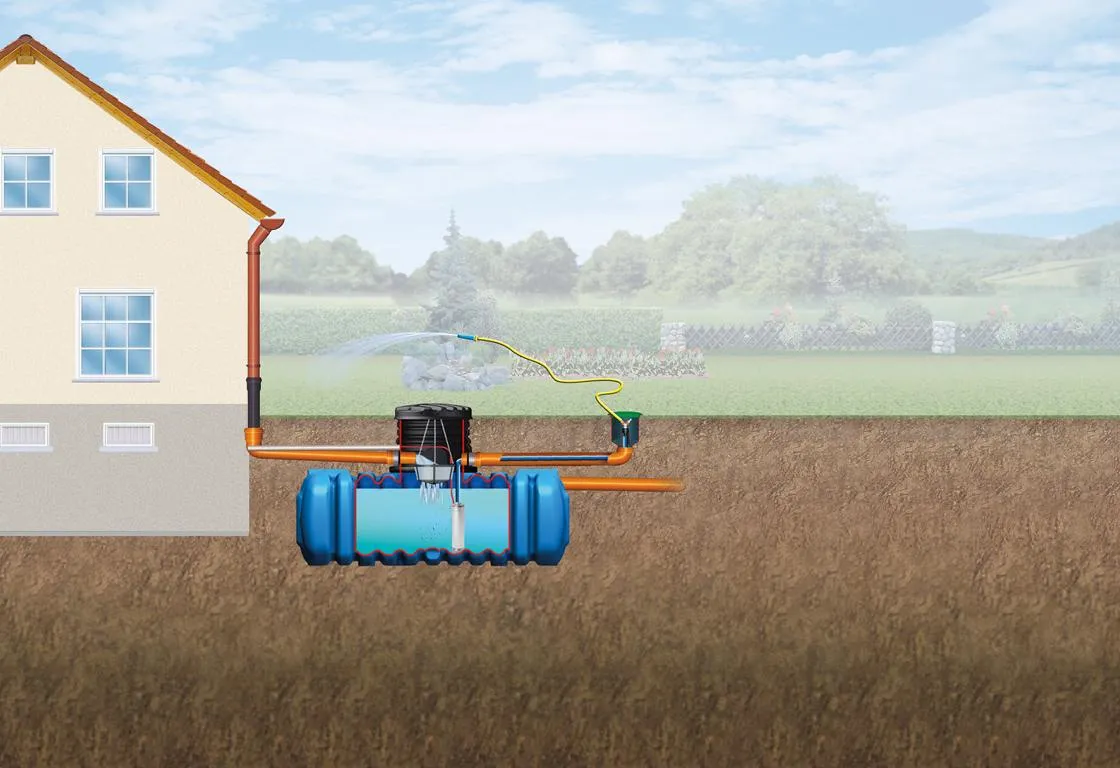 FLAT S Flachtank-Paket 1500 L