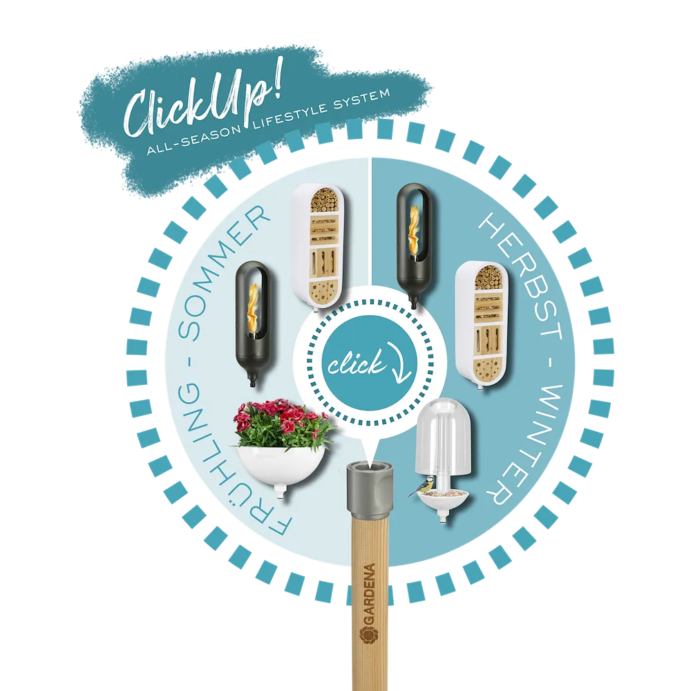 ClickUp! Regenmesser