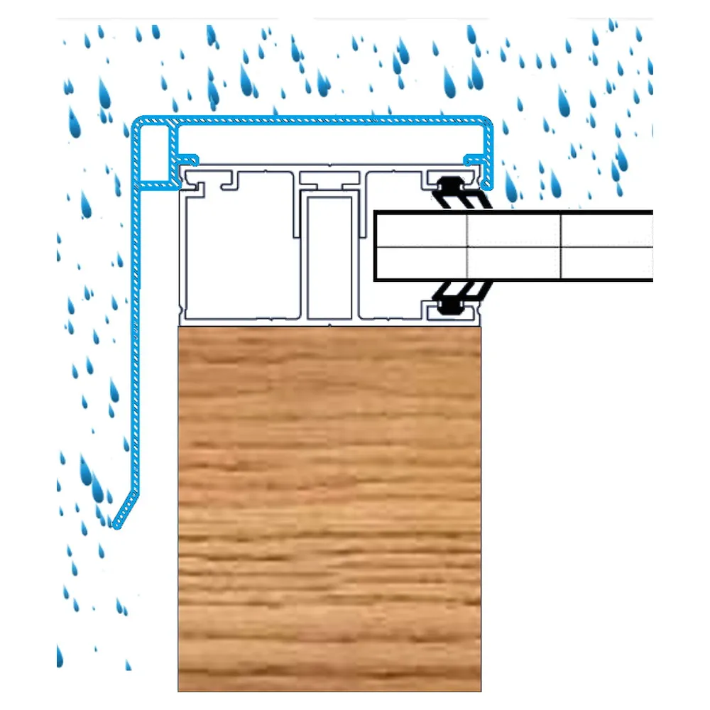 Wetterschenkel-Klemmdeckel