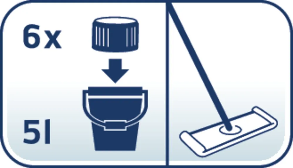 Universalreiniger 1000 ml