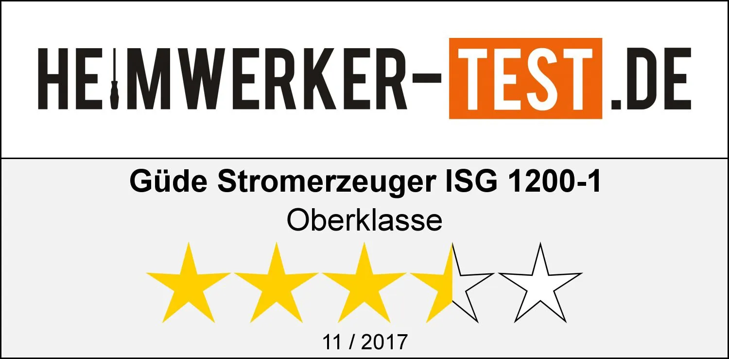 Inverter Stromerzeuger