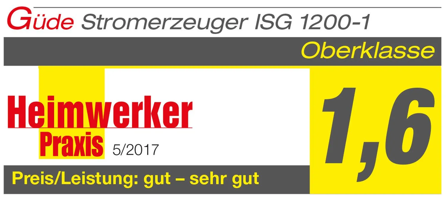 Inverter Stromerzeuger