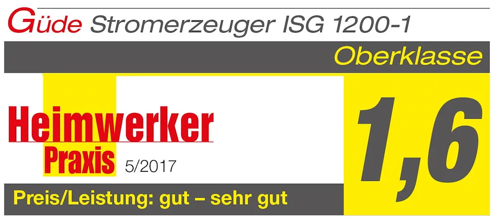 Inverter Stromerzeuger