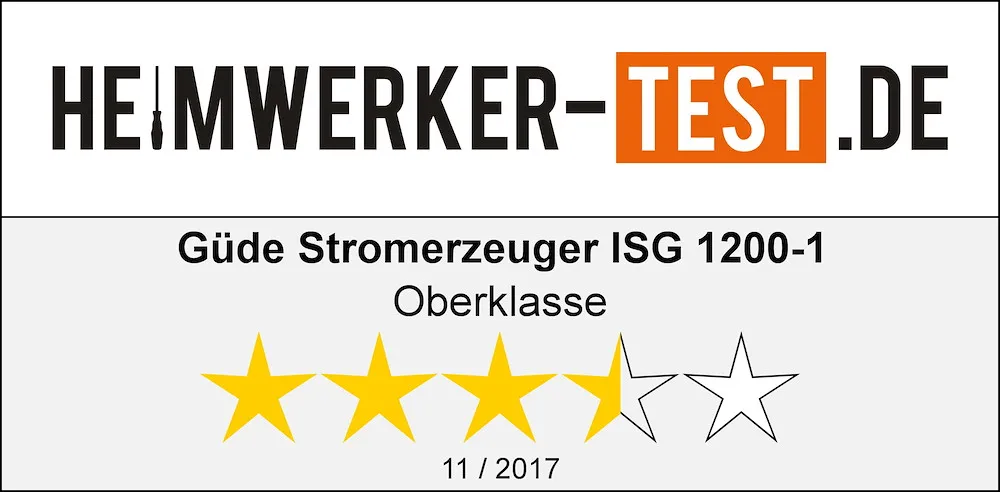 Inverter Stromerzeuger