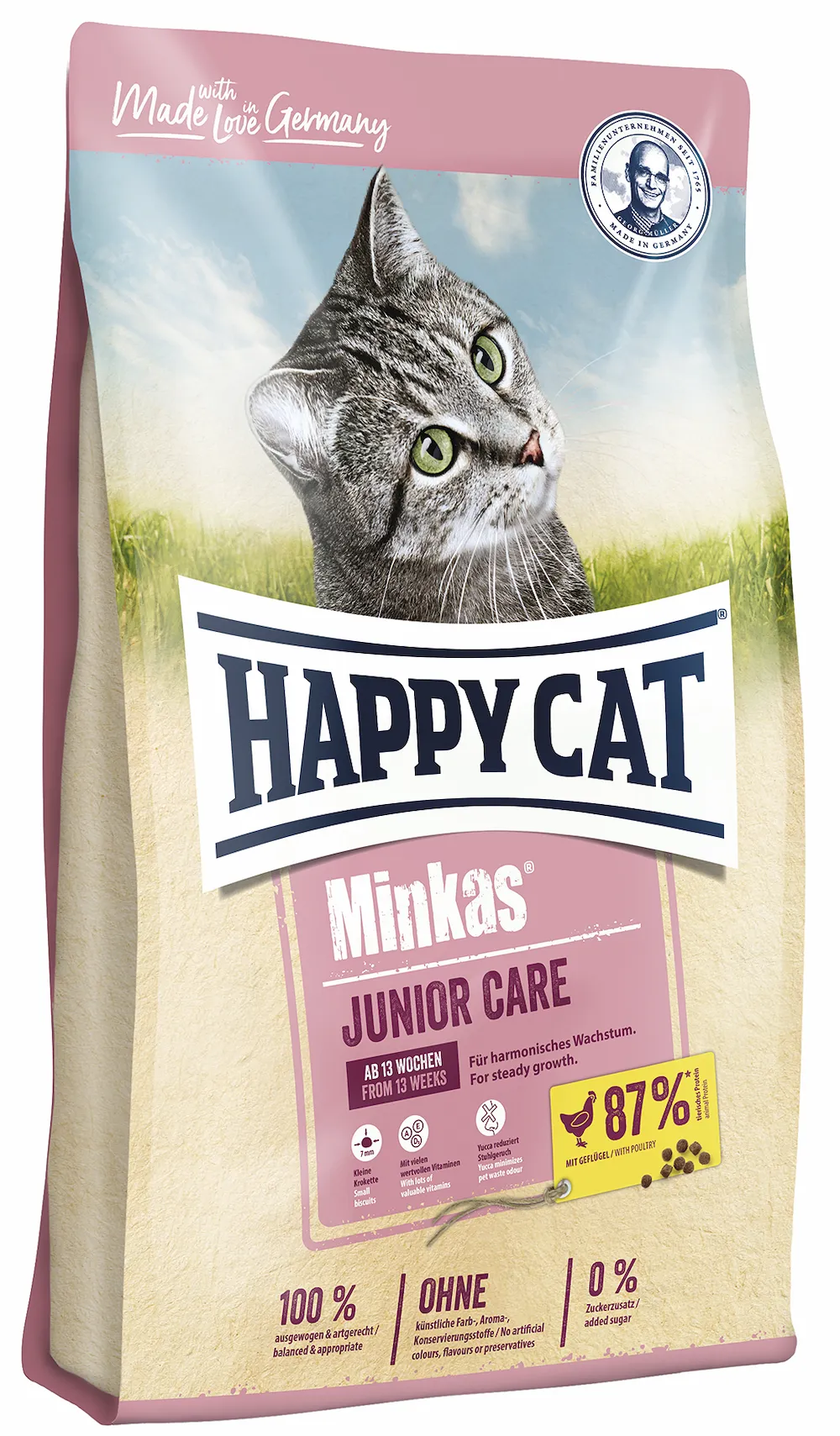 Happy Cat Minkas