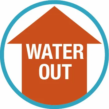 Sprinklersystem Wassersteck-
