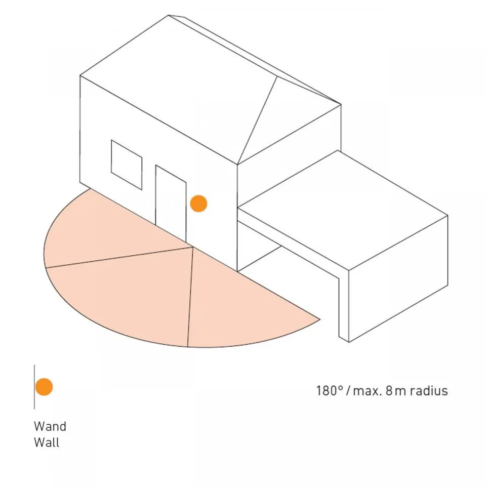 BEWEGUNGSMELDER IS 180 Sensor