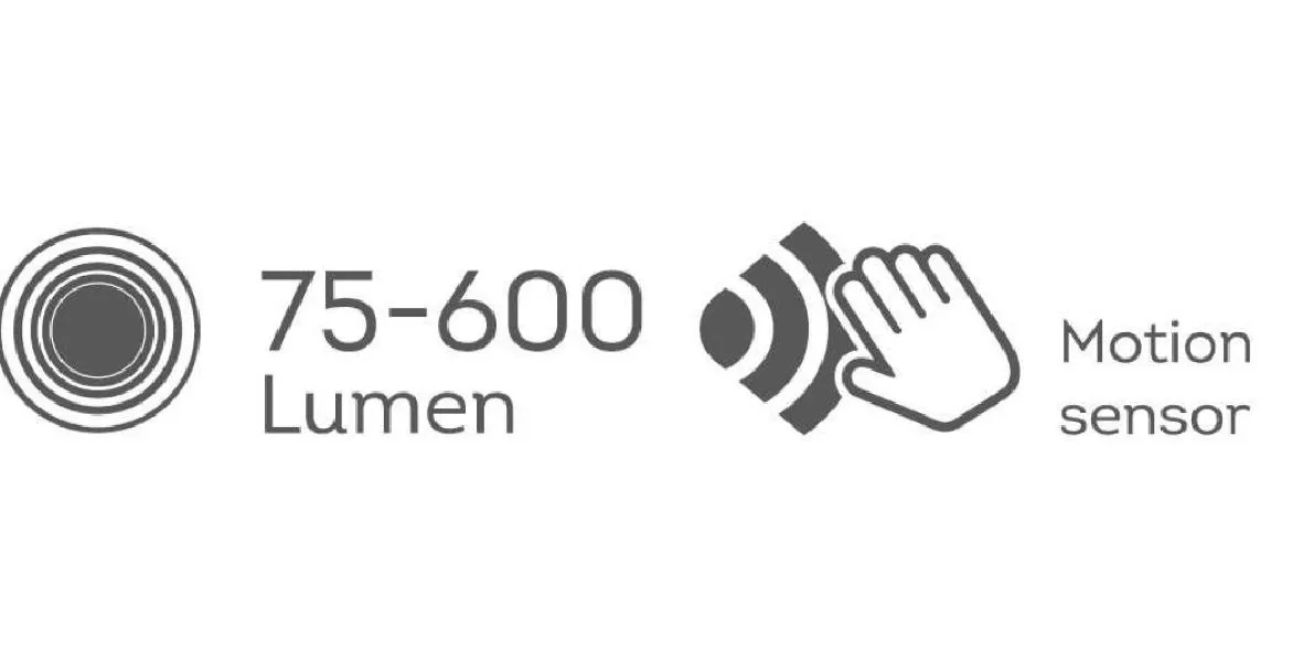 LED Solar Wegeleuchte m. BWM