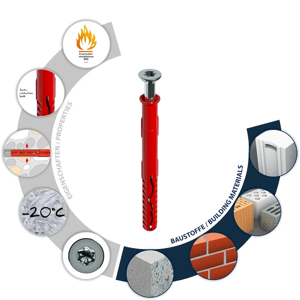 Rahmend&uuml;bel Fassad SK