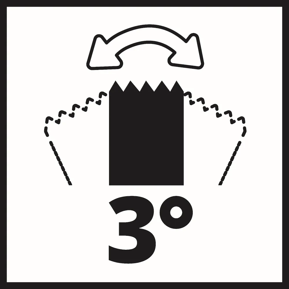 Multifunktionswerkzeug