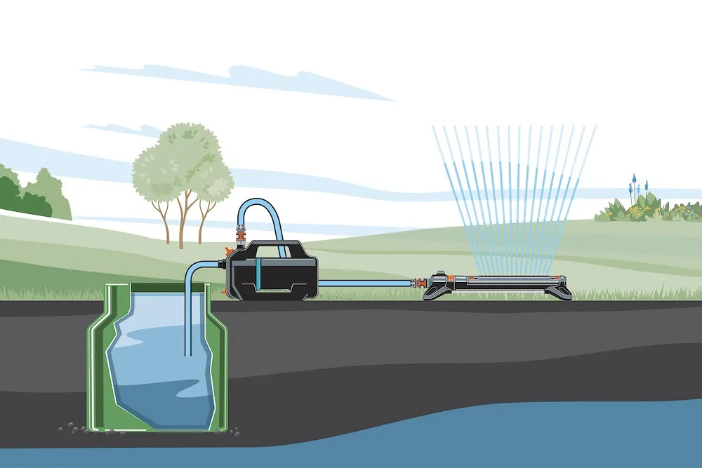 Gartenpumpe 4200 Silent