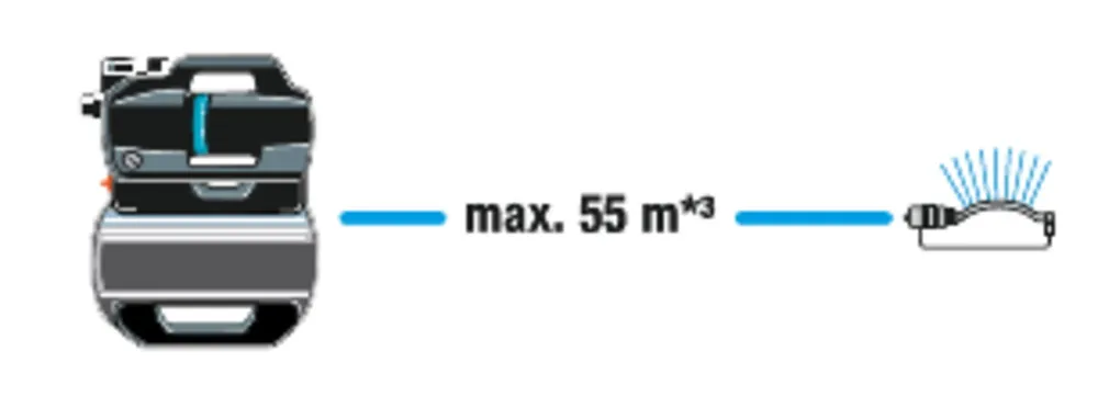 Hauswasserwerk 3800 Silent