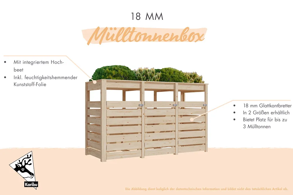 M&uuml;lltonnenunterstand