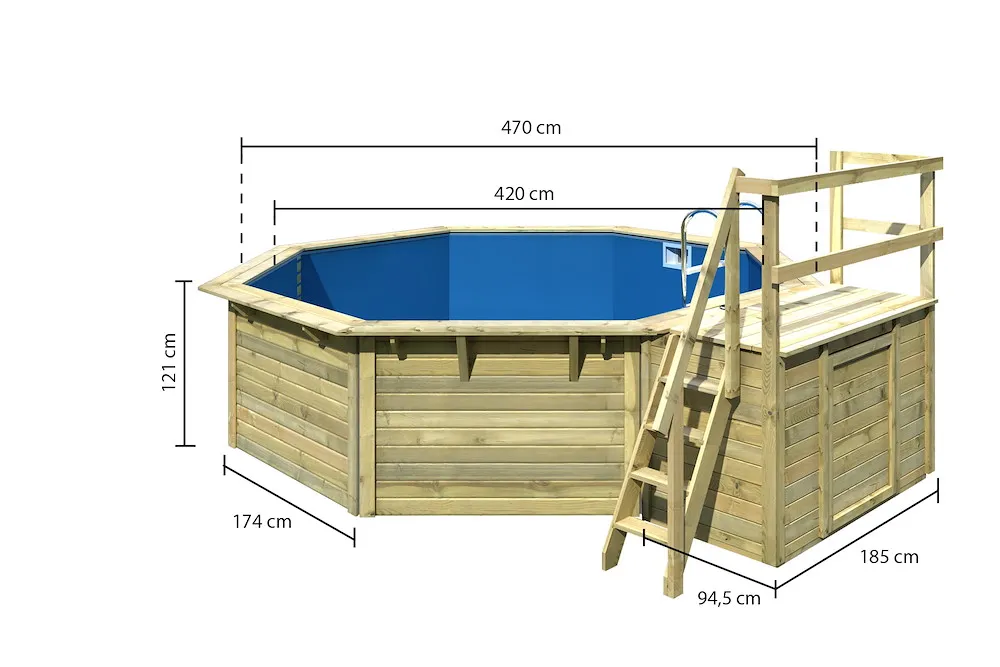 Pool 2 X Sparset inkl.Ter. KDI