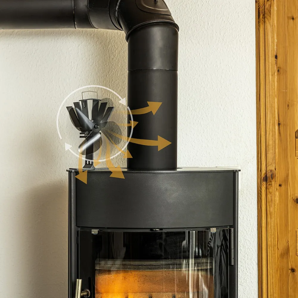 Ventilator f&uuml;r Kamin&ouml;fen