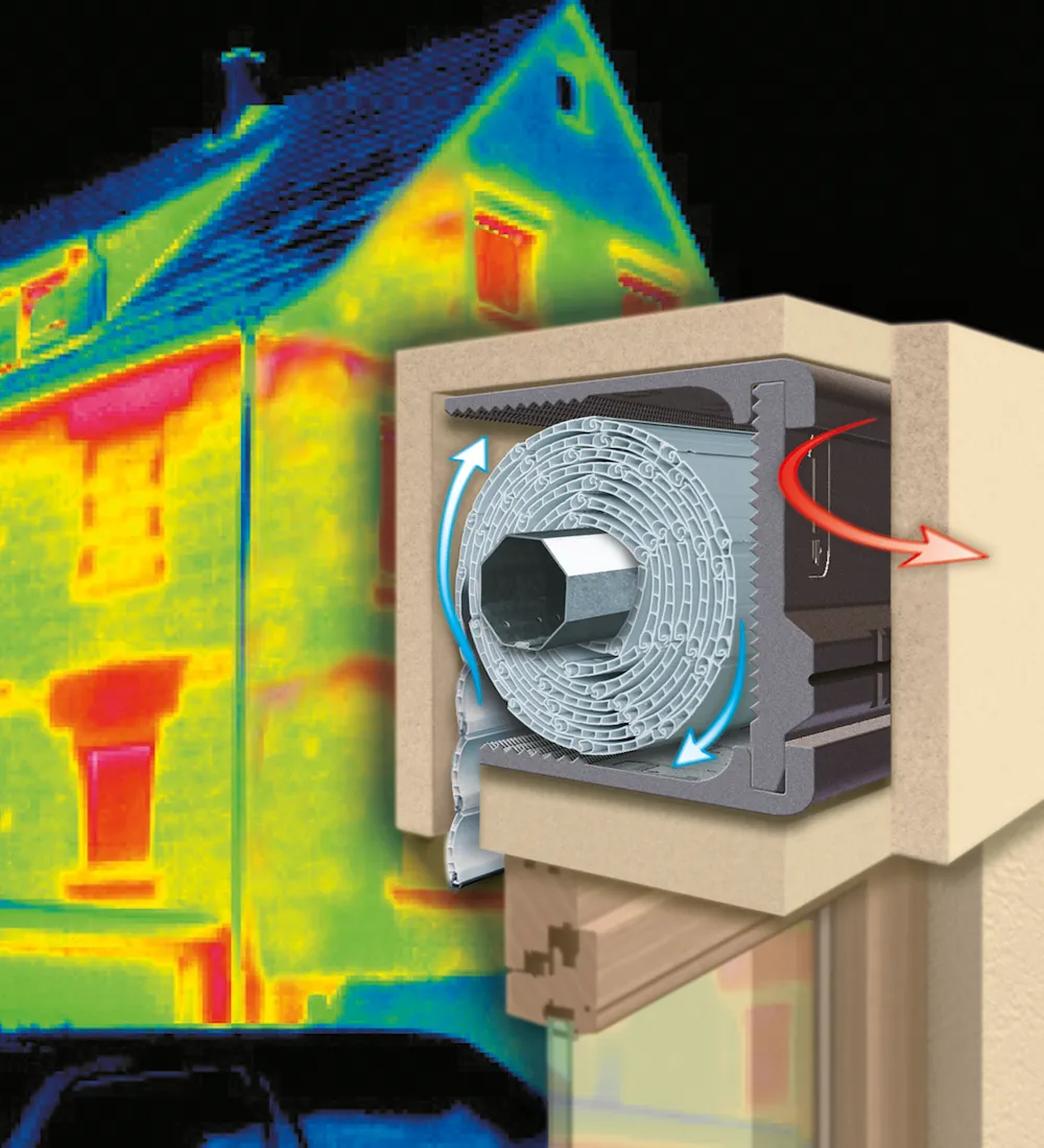 Rollladenkasten-D&auml;mmung 3-tlg.