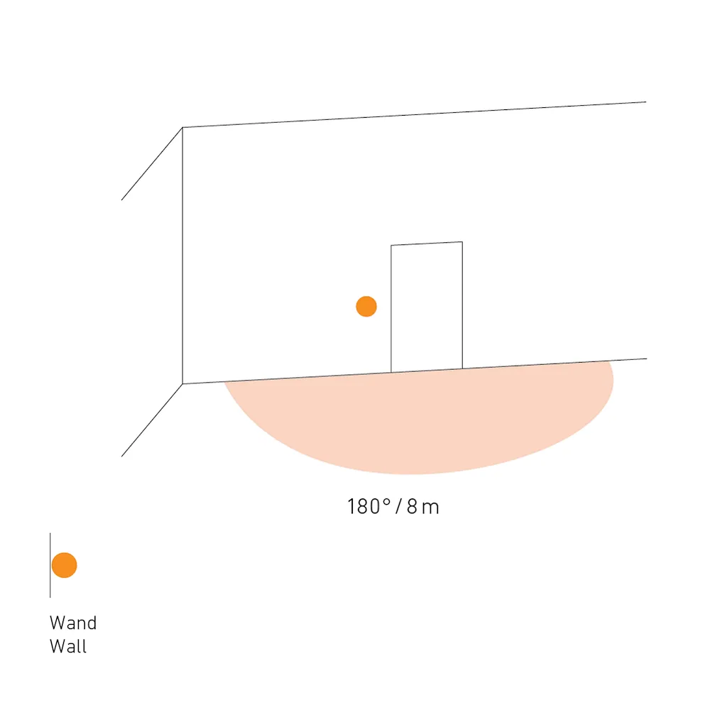 Bewegungsmelder IR 180 AP