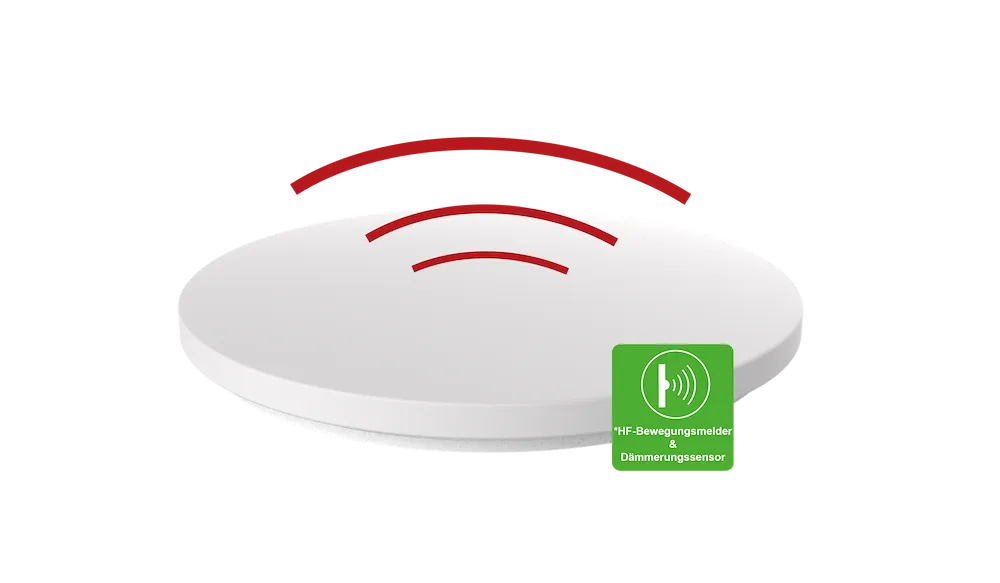 LED Wand- u. Deckenl. Aina-L