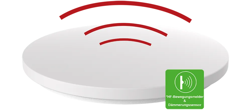 LED Wand- u. Deckenl. Aina-L