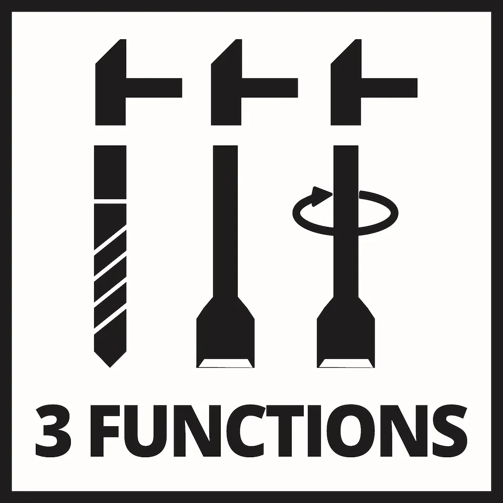 Bohrhammer TC-RH 28 3F