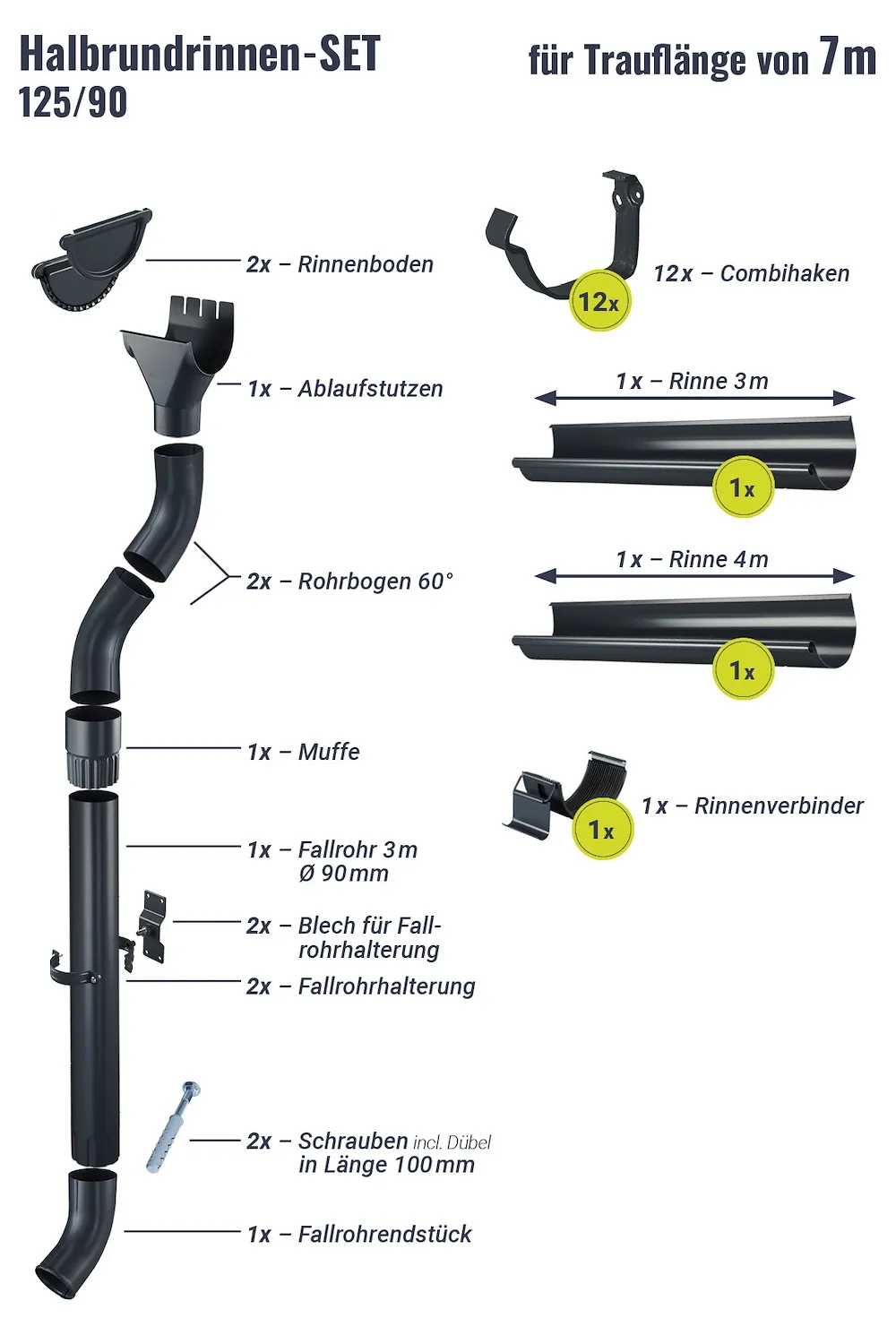 Regenrinnen-Set 7,00 m 125/90